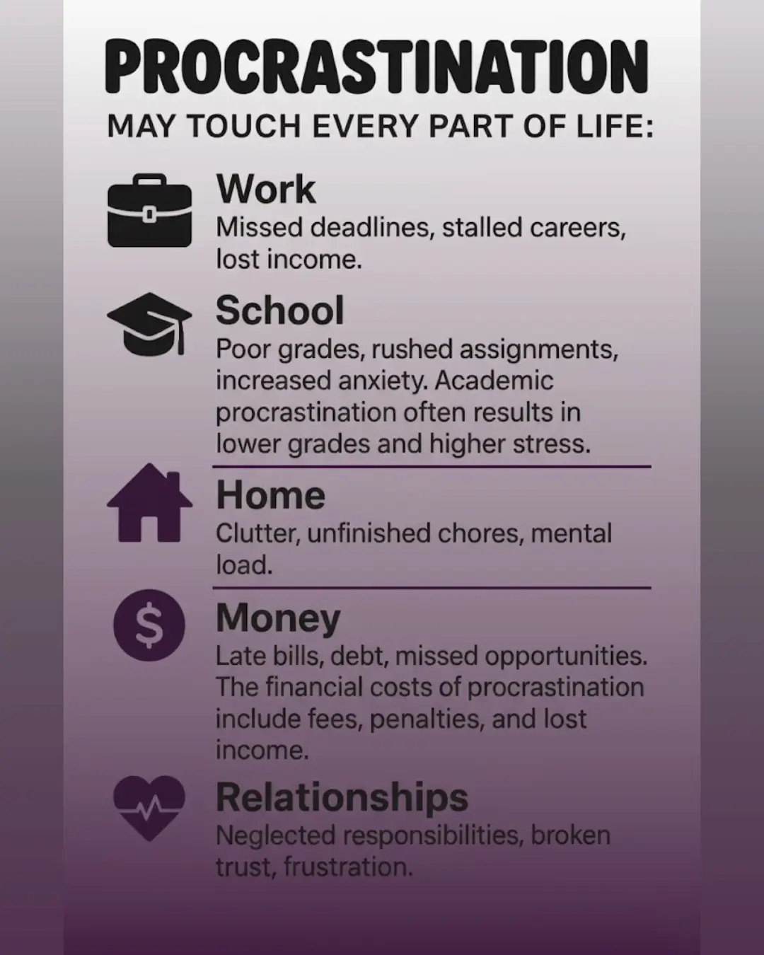 procrastination infograhic